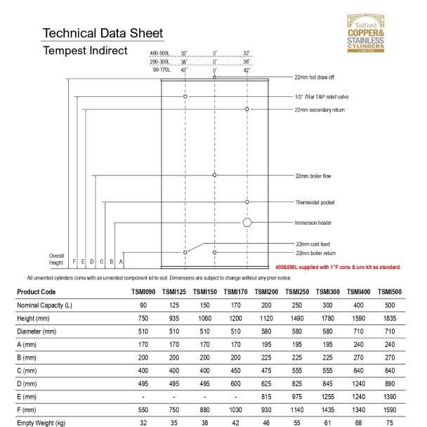 THUSSIC-200L Media 1