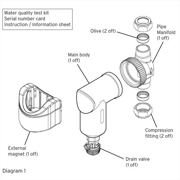 VAL-22FI